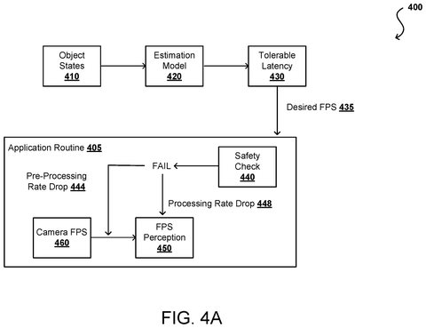 Safety check for camera performance., drawing sheet 5 from US 2026/0285338 A1