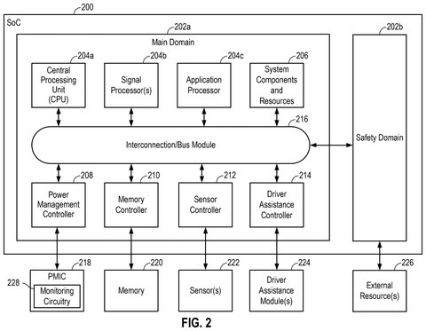 Computer chip for vehicle control., drawing sheet 2 from US 2026/0285344 A1