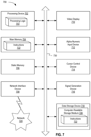 Computer system components., drawing sheet 7 from US 2026/0285357 A1