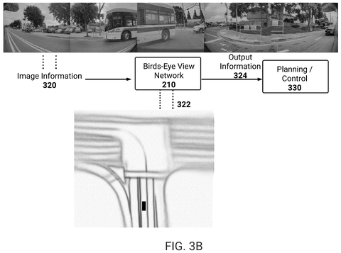 Birds-Eye View Network output for planning., drawing sheet 5 from US 2026/0285363 A1