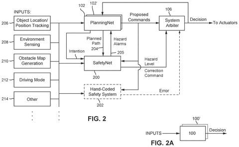 Safety system for self-driving car., drawing sheet 4 from US 2026/0285370 A1