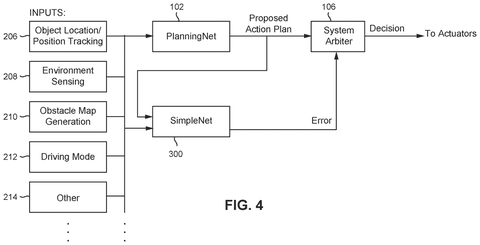 SimpleNet for self-driving car., drawing sheet 8 from US 2026/0285370 A1