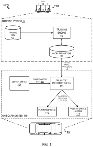 Self-driving car trajectory prediction system, drawing sheet 1 from US 2026/0285374 A1
