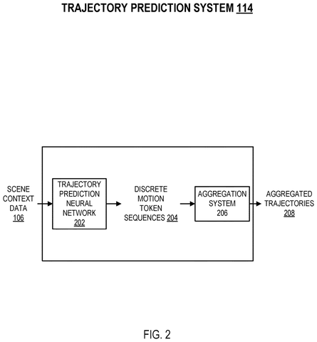 Trajectory prediction system components, drawing sheet 2 from US 2026/0285374 A1