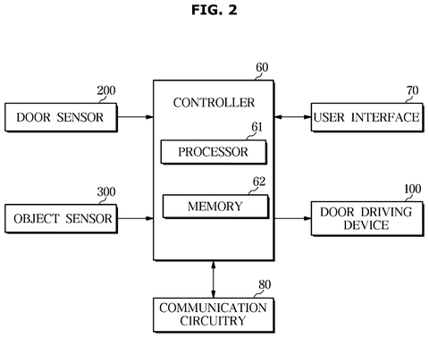 Refrigerator control system diagram, drawing sheet 2 from US 2026/0287246 A1