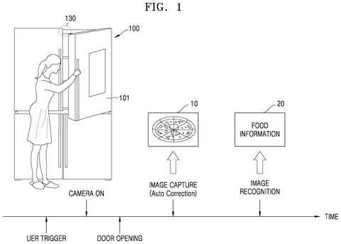 Refrigerator camera system operation timeline., drawing sheet 1 from US 2026/0287250 A1