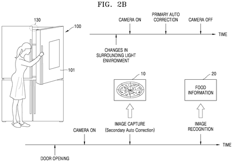 Camera operation based on light changes., drawing sheet 3 from US 2026/0287250 A1