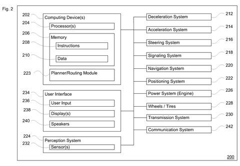 Self-driving car's control systems., drawing sheet 3 from US 2026/0287373 A1