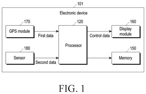 Electronic device with GPS and sensor., drawing sheet 1 from US 2026/0287387 A1