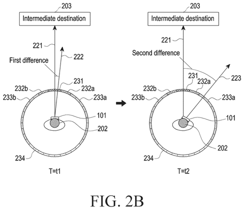 Device orientation relative to destination., drawing sheet 3 from US 2026/0287387 A1