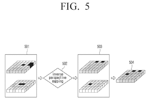 Inverse perspective mapping process., drawing sheet 5 from US 2026/0287390 A1