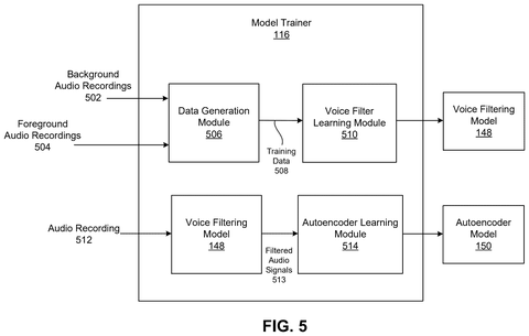Model trainer for voice filtering., drawing sheet 5 from US 2026/0287420 A1