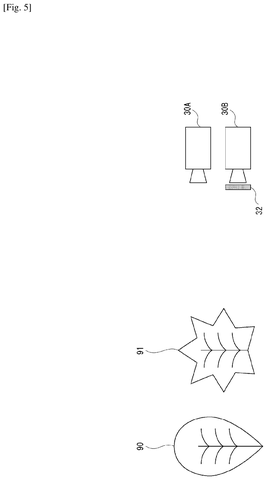 Cameras observing leaves., drawing sheet 5 from US 2026/0287422 A1