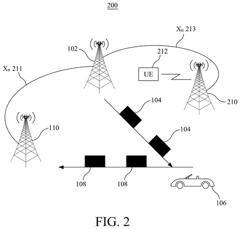 Multiple cell towers radar sensing, drawing sheet 2 from US 2026/0287708 A1