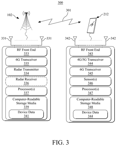 Cell tower and phone components, drawing sheet 3 from US 2026/0287708 A1
