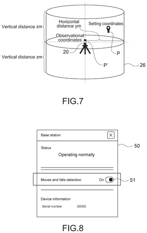 Fixed station coordinates and detection area., drawing sheet 6 from US 2026/0287759 A1