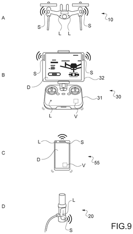 Drone, transmitter, phone, and fixed station., drawing sheet 7 from US 2026/0287759 A1