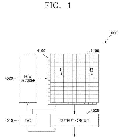 Image sensor system overview., drawing sheet 1 from US 2026/0287806 A1