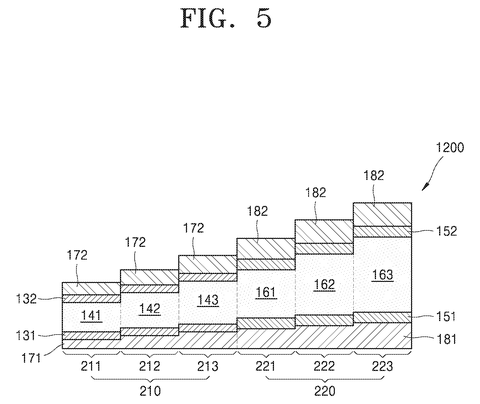 Light filter with additional layers., drawing sheet 6 from US 2026/0287806 A1
