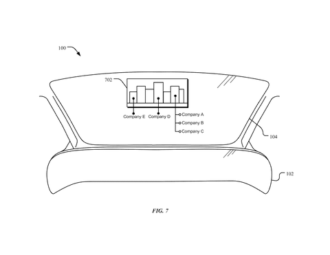 Device displaying business comparison data., drawing sheet 7 from US 2026/0287888 A1