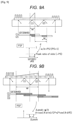 Grating structure light path details., drawing sheet 7 from US 2026/0287893 A1