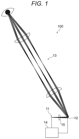 Sony Patents a Display That Projects Images Directly Onto the Eye for Sharper Focus patent drawing, sheet 1