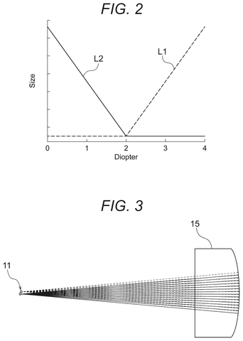 Sony Patents a Display That Projects Images Directly Onto the Eye for Sharper Focus patent drawing, sheet 2