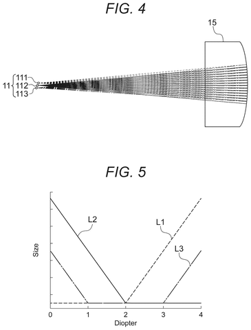 Sony Patents a Display That Projects Images Directly Onto the Eye for Sharper Focus patent drawing, sheet 3