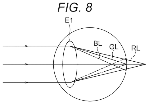 Sony Patents a Display That Projects Images Directly Onto the Eye for Sharper Focus patent drawing, sheet 5
