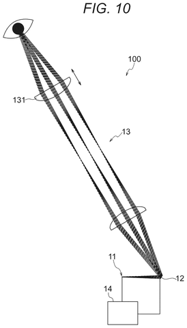 Sony Patents a Display That Projects Images Directly Onto the Eye for Sharper Focus patent drawing, sheet 7
