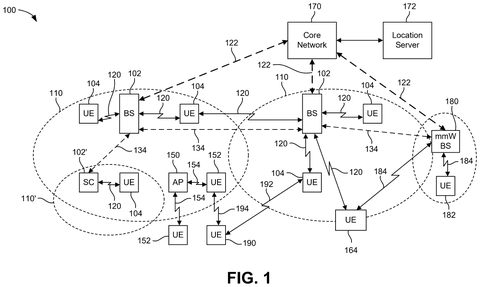 Wireless communication network architecture., drawing sheet 1 from US 2026/0288146 A1