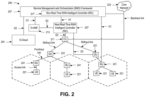 Open RAN network architecture., drawing sheet 2 from US 2026/0288146 A1