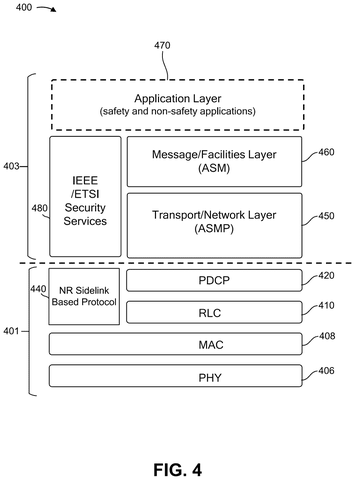 Communication protocol stack layers., drawing sheet 4 from US 2026/0288146 A1