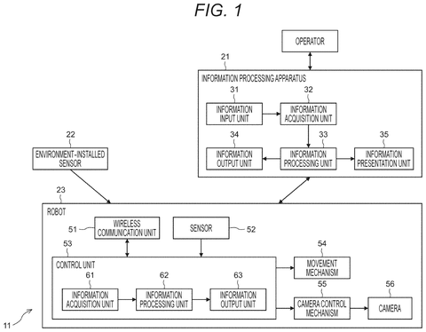 Robot system and control units., drawing sheet 1 from US 2026/0288151 A1
