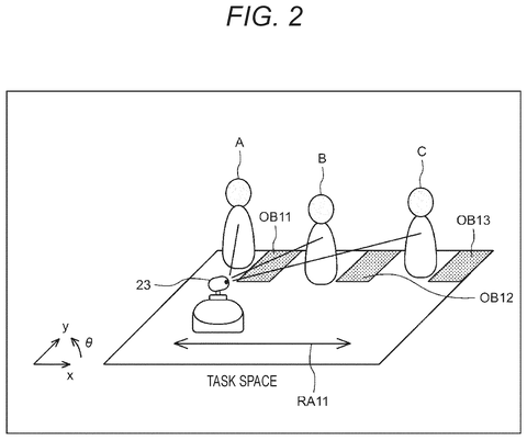 Robot in a room with people., drawing sheet 2 from US 2026/0288151 A1