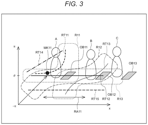 Robot's view angles in a room., drawing sheet 3 from US 2026/0288151 A1