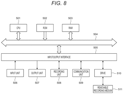 Computer system components., drawing sheet 8 from US 2026/0288151 A1