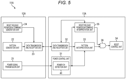 Chip system with reset release command., drawing sheet 5 from US 2026/0288216 A1