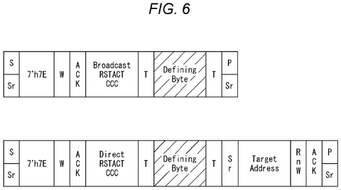 Data packet formats for chip reset., drawing sheet 6 from US 2026/0288216 A1