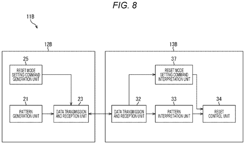 Chip system with reset mode setting., drawing sheet 8 from US 2026/0288216 A1