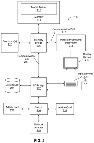 Machine learning server components., drawing sheet 2 from US 2026/0288234 A1