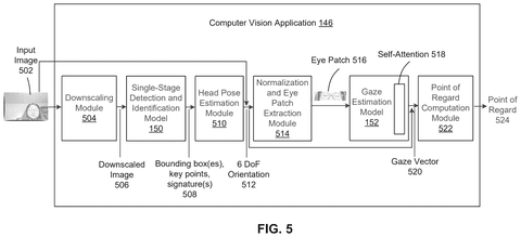 Computer vision eye tracking process., drawing sheet 5 from US 2026/0288234 A1