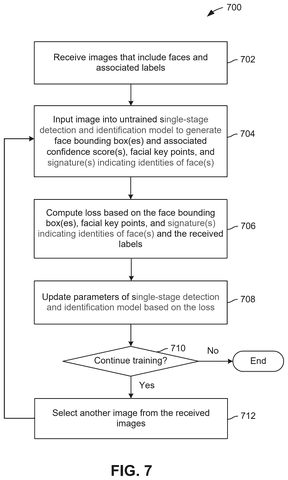 Training a detection and identification model., drawing sheet 7 from US 2026/0288234 A1