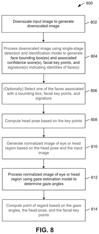 Eye tracking and point of regard., drawing sheet 8 from US 2026/0288234 A1