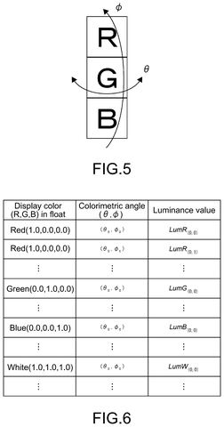 Display color and viewing angles., drawing sheet 5 from US 2026/0288235 A1