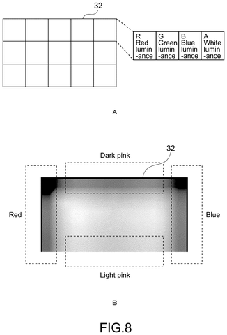 Display panel pixel data., drawing sheet 7 from US 2026/0288235 A1