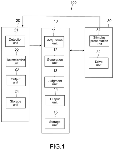 System components and connections., drawing sheet 1 from US 2026/0288245 A1