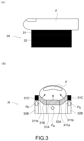 Cross-section of a finger stimulus., drawing sheet 3 from US 2026/0288245 A1