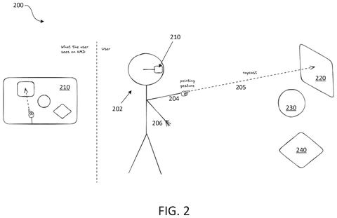 Person pointing at a virtual object., drawing sheet 2 from US 2026/0288246 A1