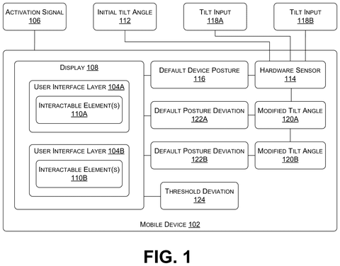 Mobile device tilt angle system., drawing sheet 1 from US 2026/0288256 A1
